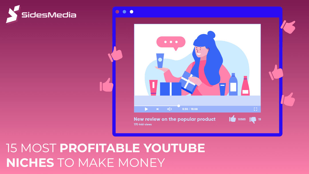 Most Profitable YouTube Niches Most Profitable YouTube Niches Profitable YouTube Ideas YouTube Profitable Ideas