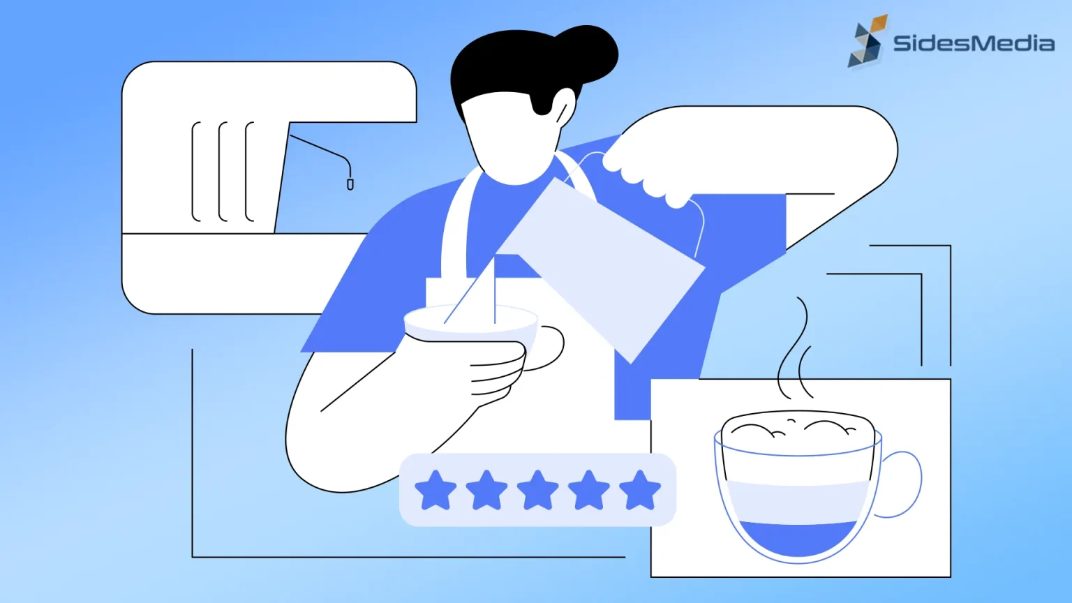 Coffee Shop Reviews