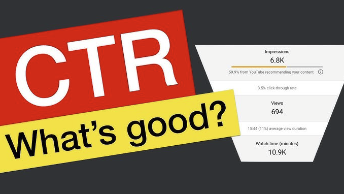 CTR: Boost your click thru rate