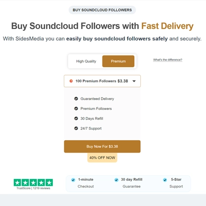 Buy 100 SoundCloud Followers