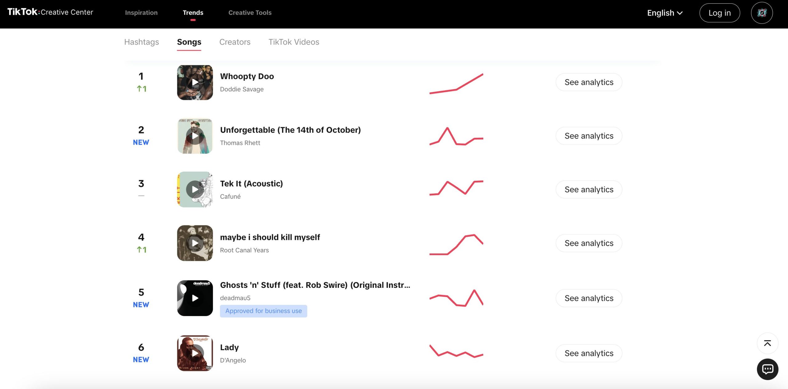 how to get more followers on tiktok with viral sounds